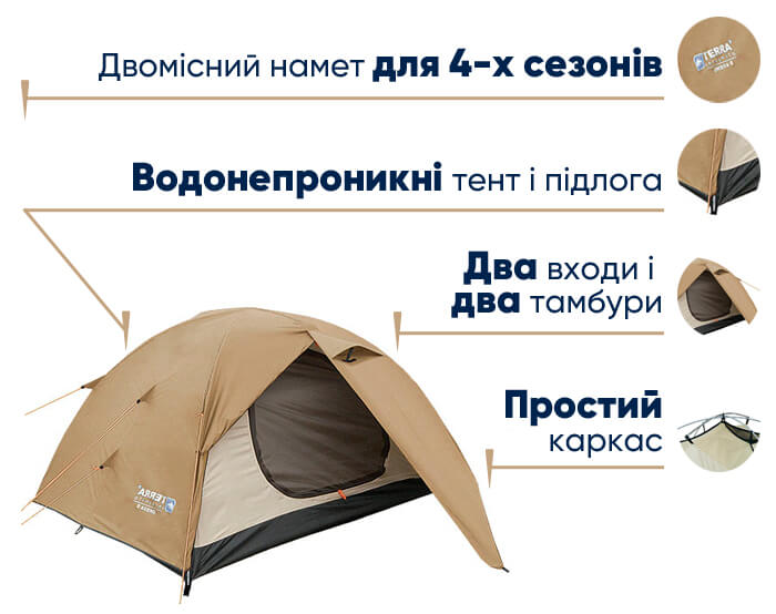 Намет Terra Incognita Омега 2 в lodka5.com.ua