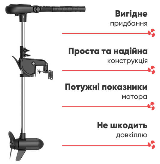 Haswing Protruar 5.0 160 в lodka5.com.ua