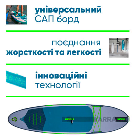 Jobe SUP Aero Yarra 10.6 Steel Blue Package в lodka5.com.ua